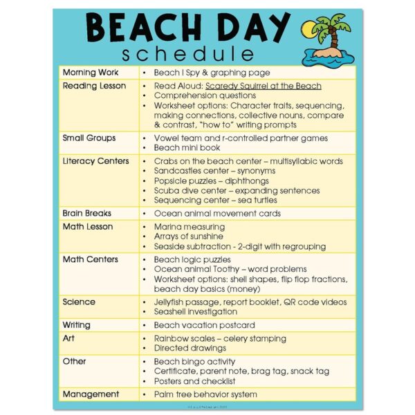 Classroom Transformation - Beach Day - Beach Day Schedule - Lucky ...