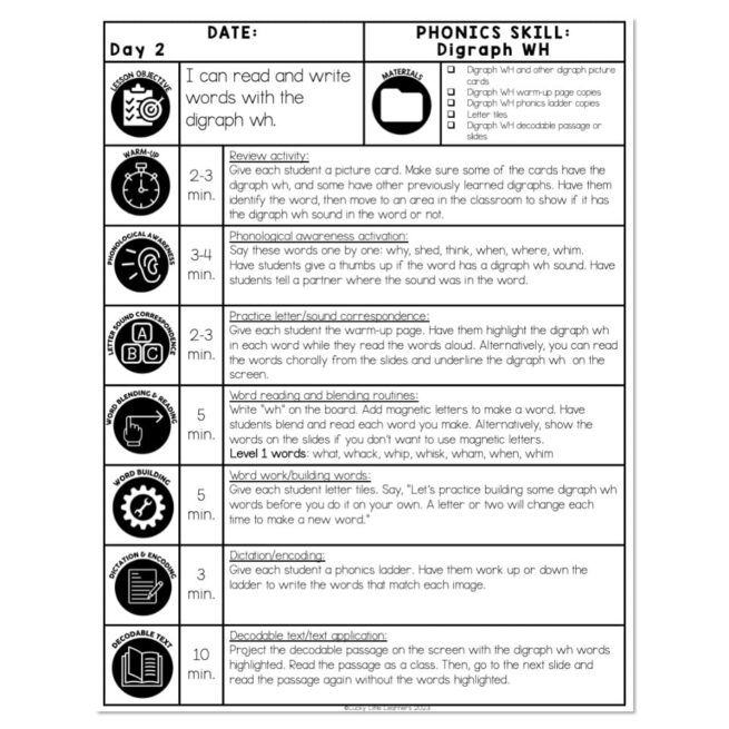 Lucky to Learn Phonics - Digraphs WH - Level 1 Lesson Plan Day 2 ...