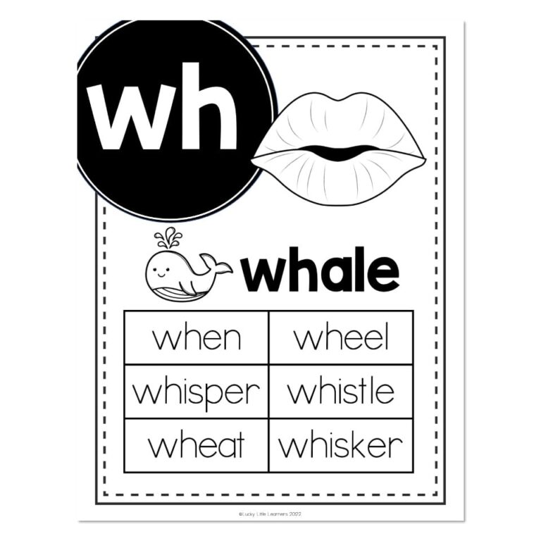 Lucky to Learn Phonics - Digraphs WH - Phoneme Poster - Lucky Little ...