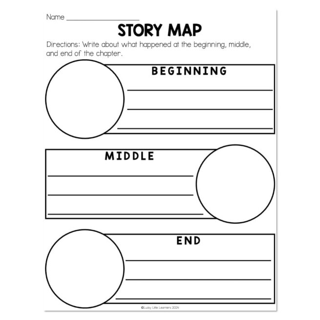 Read Aloud Chapter Book Companion - Graphic Organizer - Story Map ...