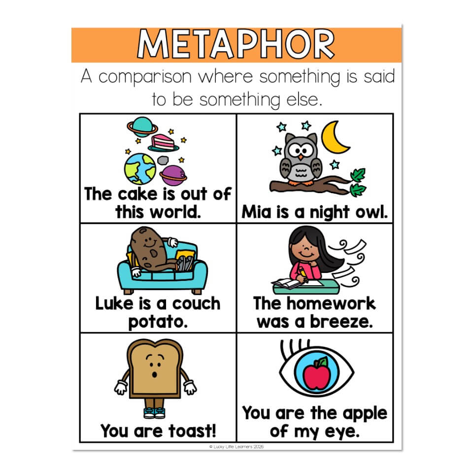 Figurative Language and Vocabulary - Metaphor Anchor Chart - Lucky ...