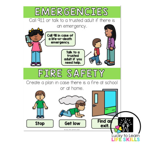 Saftey First Learning Lucky to Learn Life Skills - Unit 2 Safety First - Anchor Chart ...