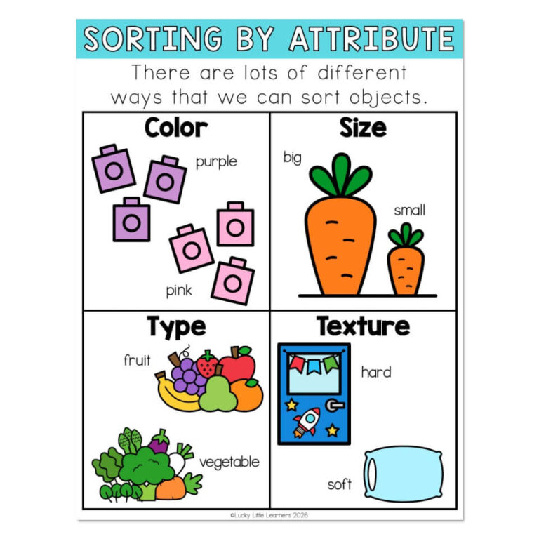 Lucky to Learn Math - Kindergarten - Unit 2 - Sorting, Classifying, and ...