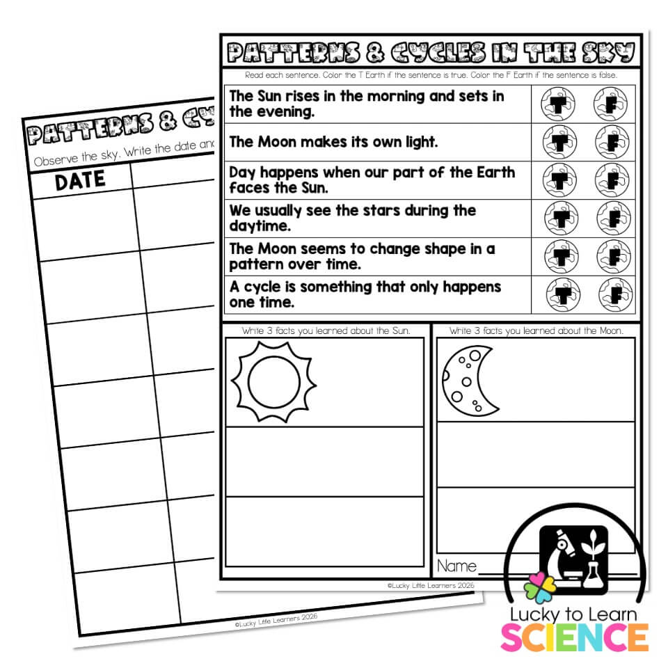 Lucky to Learn Science - Patterns and Cycles in the Sky - One-Pager ...