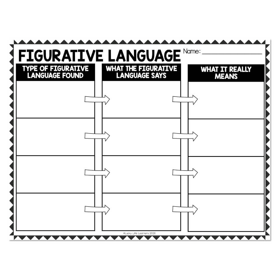 Reading Graphic Organizer - Figurative Language - Lucky Little Learners