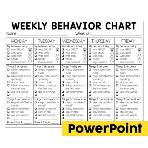 Weekly behavior chart template for classroom management, including days of the week, behavior tracking, and rules, designed to promote positive behavior and organization.