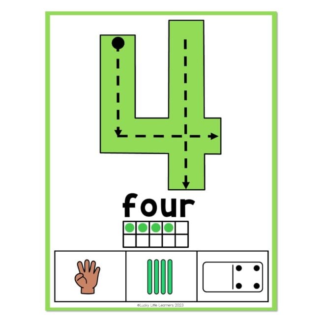 Lucky to Learn Math 1st Grade - Unit 1 - Number Sense - Anchor Chart ...