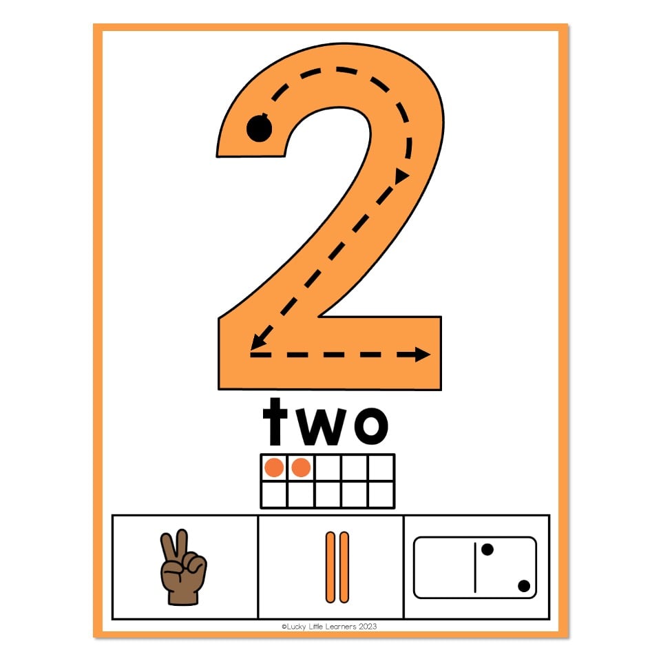 Lucky to Learn Math 1st Grade - Unit 1 - Number Sense - Anchor Chart ...
