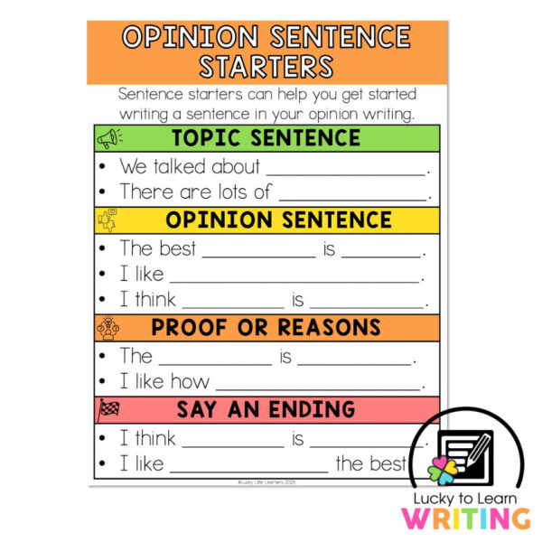 Lucky to Learn Writing 1st Grade - Unit 3 Intro to Opinion - Anchor ...