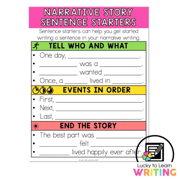 Lucky to Learn Writing 1st Grade - Unit 4 Intro to Narrative - Anchor ...