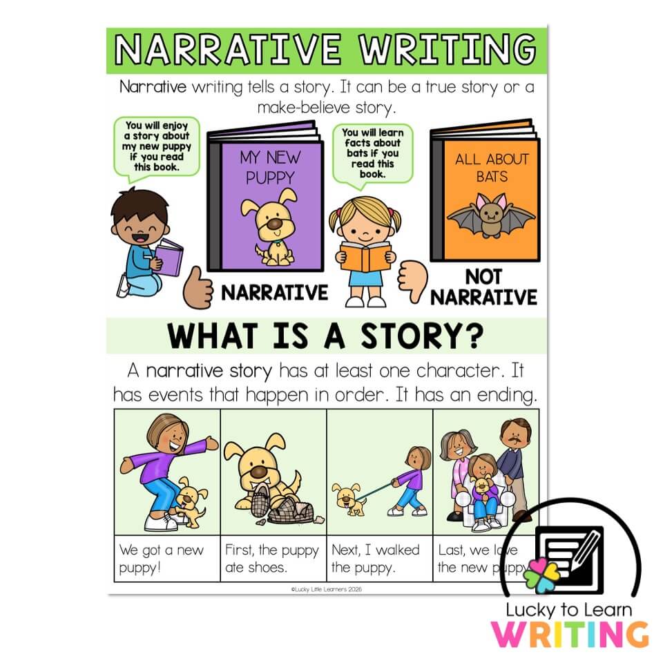Lucky to Learn Writing 1st Grade - Unit 4 Intro to Narrative - Anchor ...