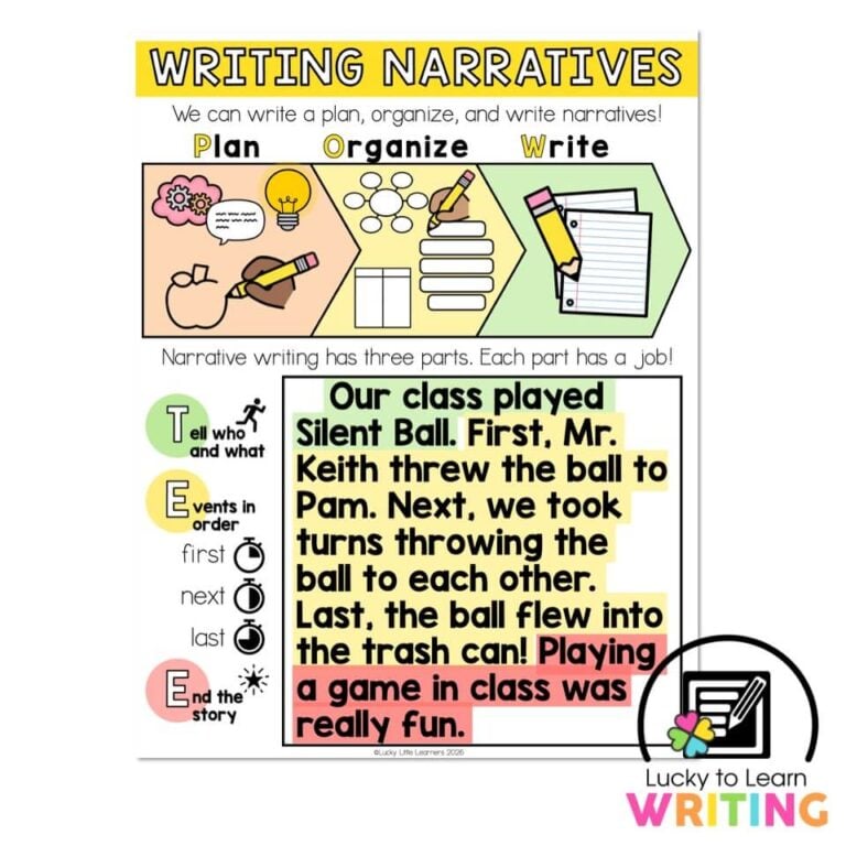 Lucky to Learn Writing 1st Grade - Unit 4 Intro to Narrative - Anchor ...