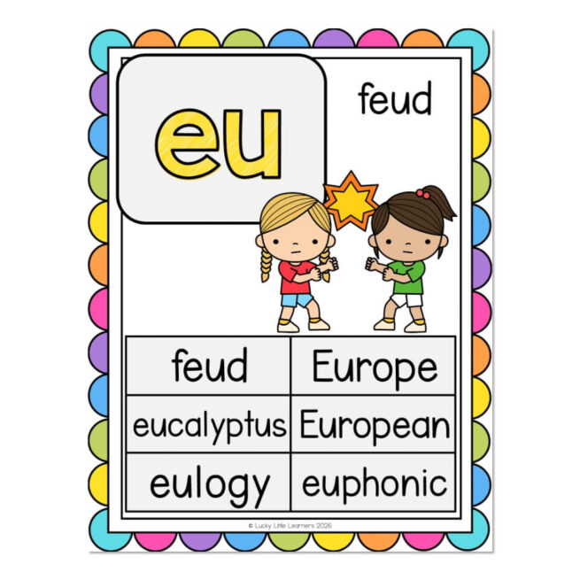 Eu Digraph Examples Phonics Posters - EU - Lucky Little Learners