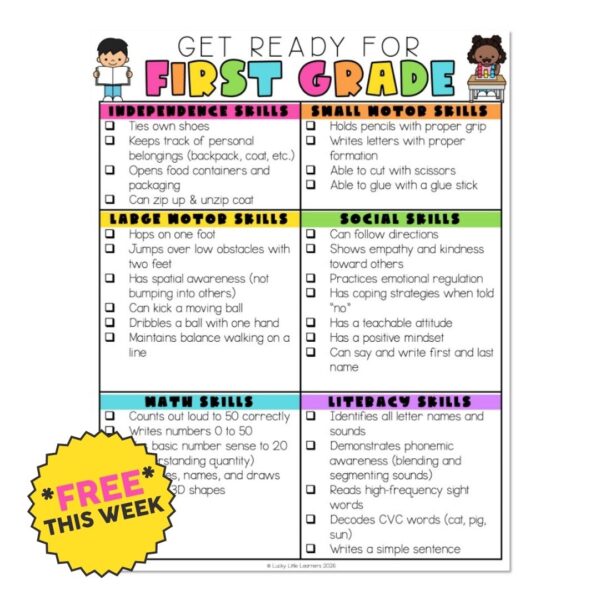 Pre/grade R Checklist Sample 1st Grade Readiness Skills Checklist – Get Ready for 1st Grade ...