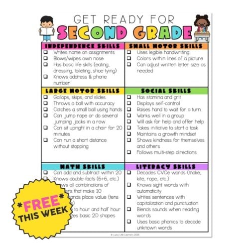 GET READY FOR SECOND GRADE poster with essential skills for early learners, including reading, math, social, and literacy skills, designed to help children succeed in school.