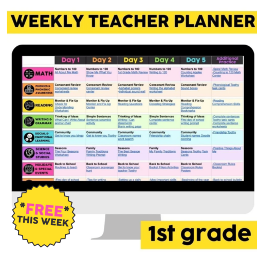 Sample All Access Weekly Teacher Planner for 1st Grade with daily activities, standards, and practice sections, designed for elementary teachers to organize lessons effectively.