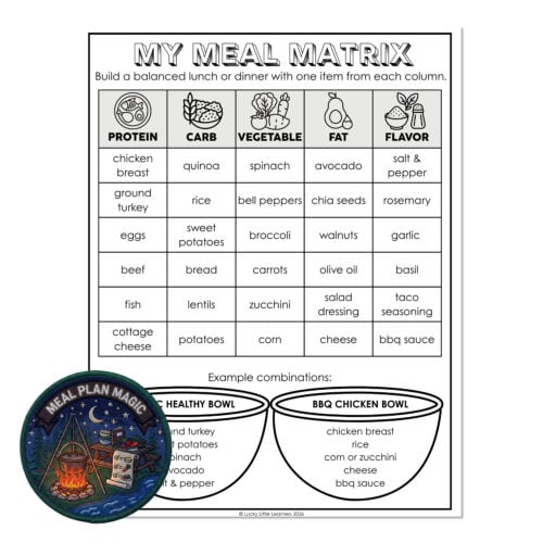 My Meal Matrix chart showing balanced lunch or dinner options with columns for protein, carb, vegetable, fat, and flavor, including examples like chicken breast, rice, spinach, avocado, and salt &pep.