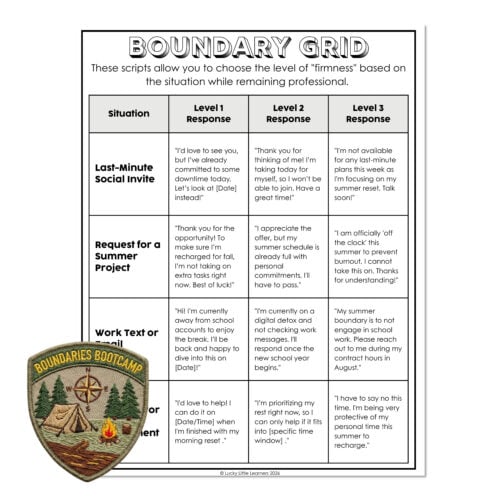 Boundary grid chart showing different response levels for situations like last-minute social invites, summer projects, and work texts, used for teaching response strategies.