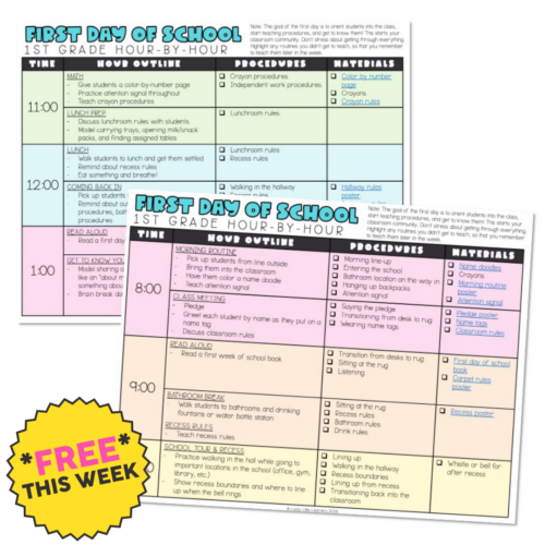 Colorful first day of school schedule poster with sections for morning routine, class meeting, and lunch, designed for teachers and students to organize the first day activities.