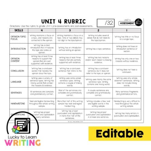 Image of a colorful educational worksheet titled 'Unit 4 Rubric' designed for grading writing skills, featuring categories like skills, introduction, opinion content, conclusion, language, sentences,.