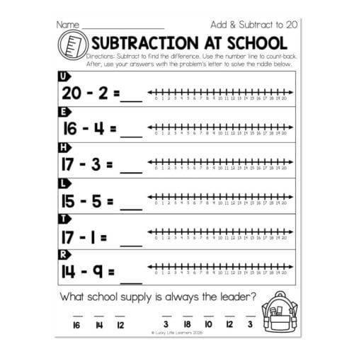 Educational subtraction worksheet for kids with problems like 20-2, 16-4, 17-3, 15-5, 17-1, 14-9, featuring a backpack illustration and number lines for learning math.