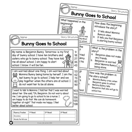 Educational worksheet titled 'Bunny Goes to School' featuring story structure activities, questions, and illustrations for early learners to improve reading comprehension and storytelling skills.