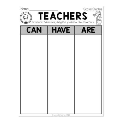 Educational worksheet titled 'Teachers' with columns 'Can,' 'Have,' and 'Are' for students to write about teachers, featuring a small cartoon teacher illustration in the top right corner.