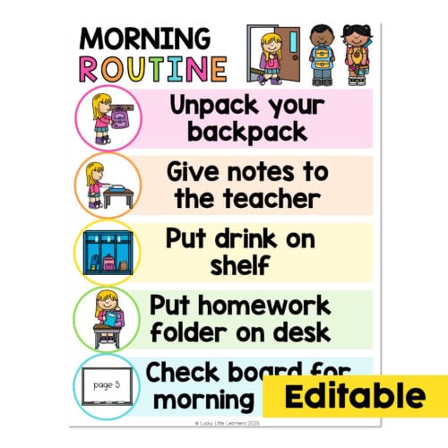 Morning routine anchor chart for students with steps like unpacking backpack, giving notes to teacher, putting drink on shelf, and checking board for the day.