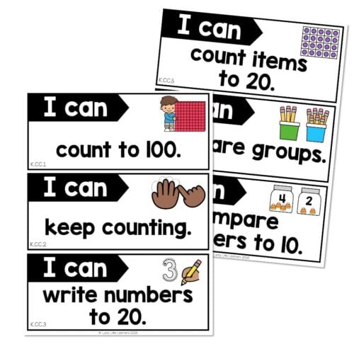 Set of kindergarten math learning cards with 'I can' statements including counting to 20 and 100, keeping count, comparing numbers, and writing numbers, aligned with CCSS.