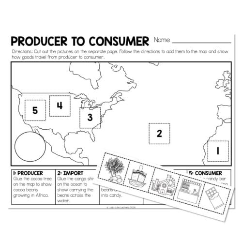 Educational worksheet titled 'Producer to Consumer' with a map of the United States for a classroom activity, including sections for producer, import, and consumer, with cut-out picture cards.